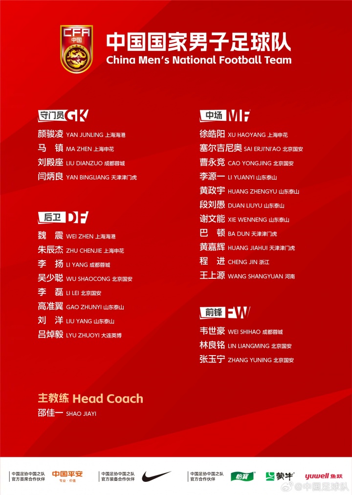 kaiyun-东体谈国足：未来一年，球队的每个人都没有长期饭票