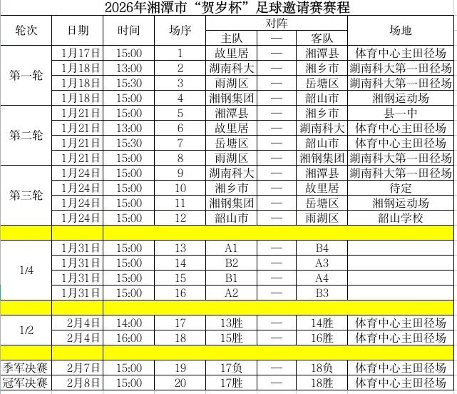 开云-湘潭“贺岁杯”足球邀请赛17日开赛！